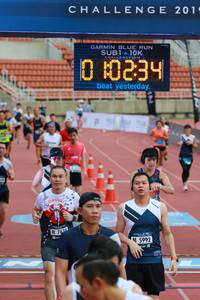 BIB: 2019, 291, 0234, 7638, 5992
                            <button type="button" onclick="openModal(4584712)" class="btn btn-primary btn-sm float-right btn-popup" data-toggle="modal" data-target=".modal-high-quality">
                        <i class="fas fa-shopping-cart"></i> Add to Cart
                    </button>
                                            <button type="button" onclick="isThisMe(4584712, true)" class="btn btn-success btn-sm float-right btn-popup btn-isme hidden" data-toggle="tooltip" data-placement="bottom" title="นี่คือรูปของคุณใช่ไหม คลิกที่นี่เพื่อเอาเข้าอัลบั้ม">
                        <i class="fas fa-plus"></i> Add to album
                    </button>
                    <button type="button" onclick="isThisMe(4584712, false)" class="btn btn-warning btn-sm float-right btn-popup btn-isnotme hidden">
                        <i class="fas fa-ban"></i> Remove from album
                    </button>